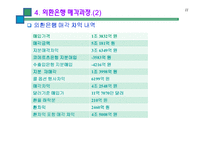 [시장경제] 론스타-11