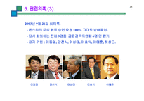 [시장경제] 론스타-15