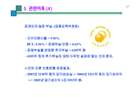 [시장경제] 론스타-17