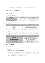 [홍보론] KTF SHOW 쇼 PR분석-5