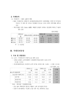 대기업 경영분석및 투자가치 분석 -현대차, 삼성전자, GS 칼텍스 정유-3