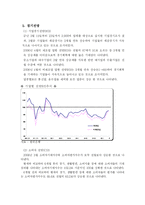 대기업 경영분석및 투자가치 분석 -현대차, 삼성전자, GS 칼텍스 정유-7