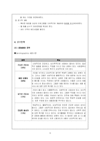 [마케팅 전략] 실버산업의 현황과 실버 휘트니스 센터의 사업 구성안-15