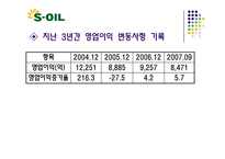 [주식투자] 장기적으로 투자할 기업 선정조사(광동제약, 에스오일)-16