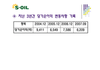 [주식투자] 장기적으로 투자할 기업 선정조사(광동제약, 에스오일)-17