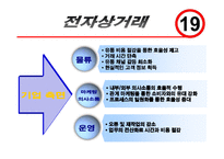 유니더스 아프콜의 인터넷마케팅전략-6