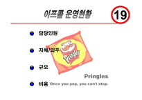 유니더스 아프콜의 인터넷마케팅전략-9