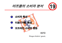 유니더스 아프콜의 인터넷마케팅전략-12