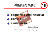 유니더스 아프콜의 인터넷마케팅전략-15
