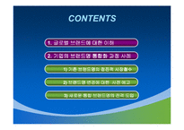 [신제품마케팅] 브랜드명의 통합화 과정의 전략 사례-2