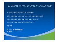 [신제품마케팅] 브랜드명의 통합화 과정의 전략 사례-5
