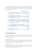 [인사관리] 아모레퍼시픽의 인적자원관리-8
