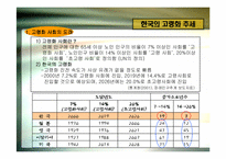 [인사관리] 고령화 시대의 인적자원관리-10