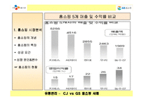 [유통관리] CJ홈쇼핑과 GS홈쇼핑 비교분석-9