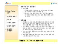 [유통관리] CJ홈쇼핑과 GS홈쇼핑 비교분석-16