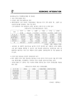 [남미 경제] 메르코수르 - MERCOSUR-7