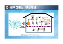 [통신기술] 전력선통신 기술-6