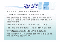 자외 및 가시선 분광분석법-3