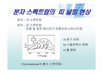 자외 및 가시선 분광분석법-9