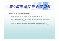 자외 및 가시선 분광분석법-10