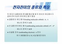 자외 및 가시선 분광분석법-12