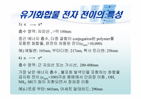 자외 및 가시선 분광분석법-15
