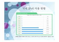 ipv4와 ipv6의 발전방향-16