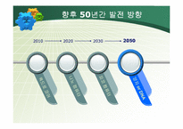 차세대 컴퓨터의 종류와 발전방향-9