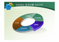 차세대 컴퓨터의 종류와 발전방향-16