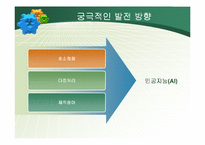 차세대 컴퓨터의 종류와 발전방향-18