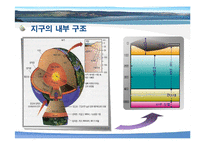 [과학] 변동대와 판의 운동-13