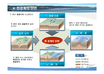 [과학] 변동대와 판의 운동-14