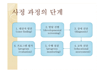 영유아사정 레포트-6