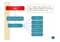 영유아사정 레포트-9