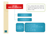 영유아사정 레포트-10