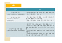 영유아사정 레포트-15