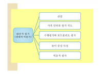 영유아사정 레포트-16