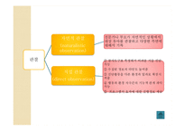 영유아사정 레포트-17