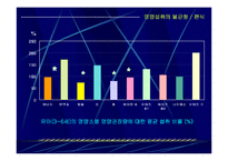 보육시설 어린이의 영양관리-9