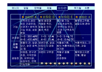 보육시설 어린이의 영양관리-19