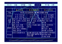 보육시설 어린이의 영양관리-20