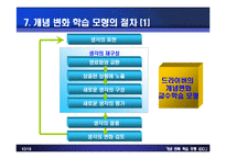 [실과교육과] 개념변화 학습모형-10