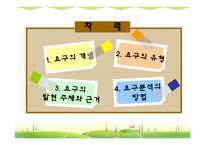 [산업교육프로그램개발] 평생교육프로그램 요구 분석-2