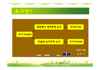 [산업교육프로그램개발] 평생교육프로그램 요구 분석-4