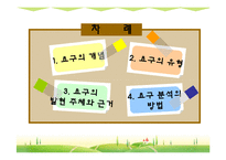 [산업교육프로그램개발] 평생교육프로그램 요구 분석-8