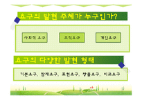 [산업교육프로그램개발] 평생교육프로그램 요구 분석-12