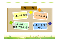 [산업교육프로그램개발] 평생교육프로그램 요구 분석-15