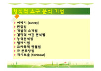[산업교육프로그램개발] 평생교육프로그램 요구 분석-17