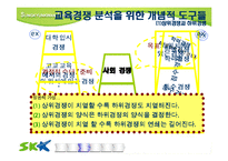 [교육사회] 교육 경쟁,교육열-6