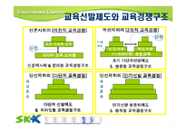 [교육사회] 교육 경쟁,교육열-8